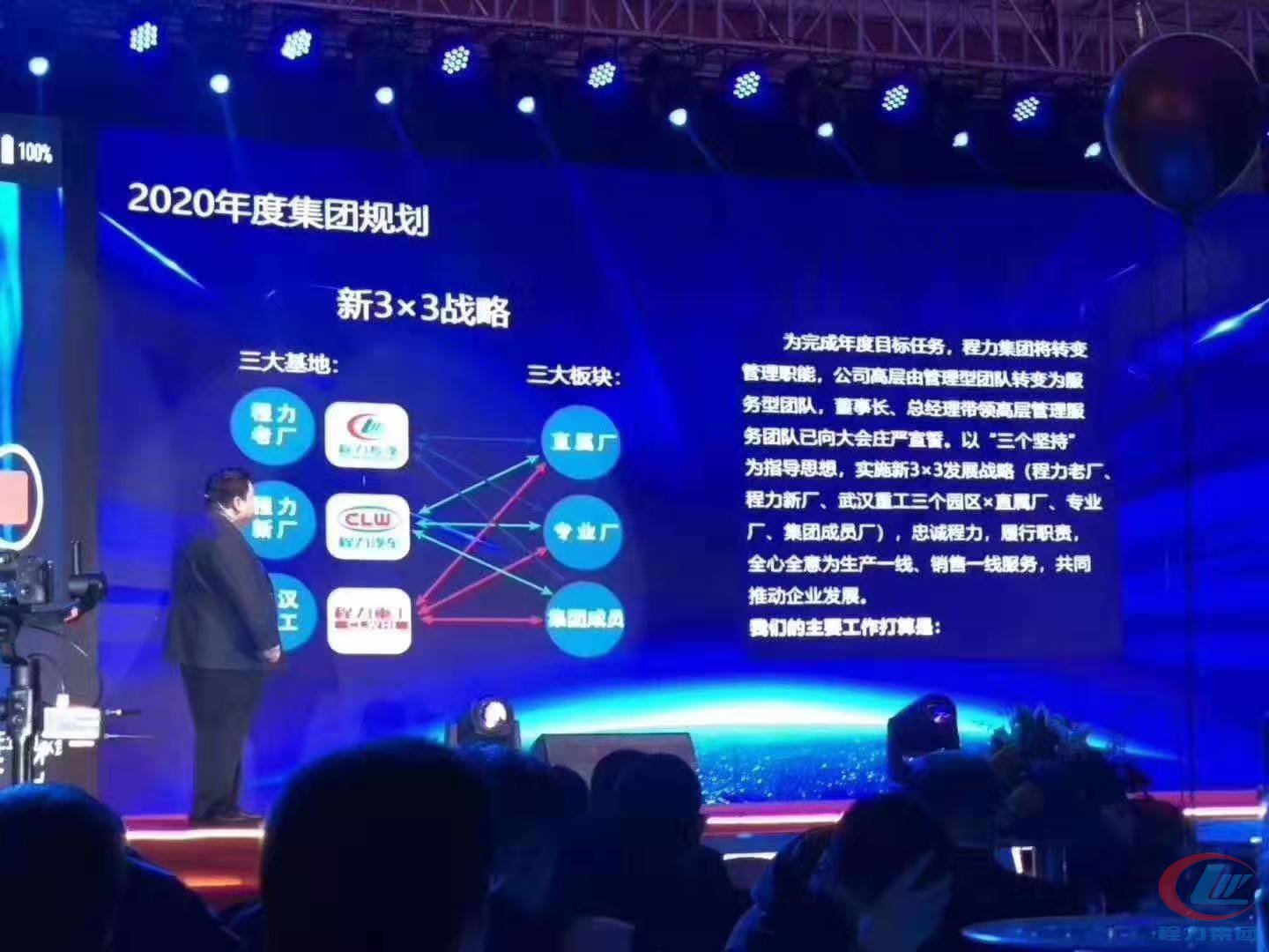 程力汽車集團(tuán)2020年年會